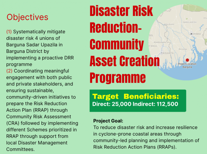 Risk Reduction Action Plan program