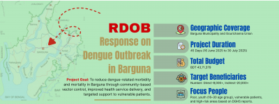 Dengue prevention activities begin in Barguna