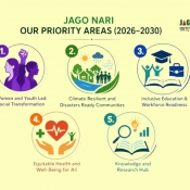 Starting a new chapter: JAGO NARI’s New Strategic Priorities 2026–2030